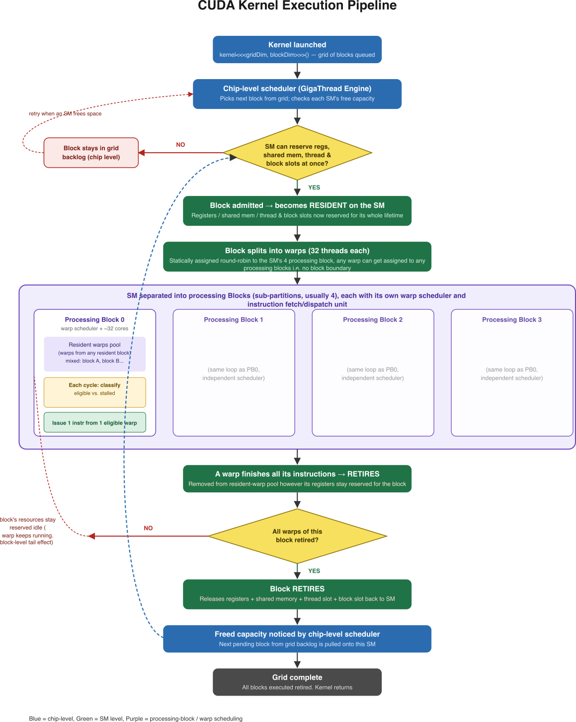 Pasted image 20260717171814.png